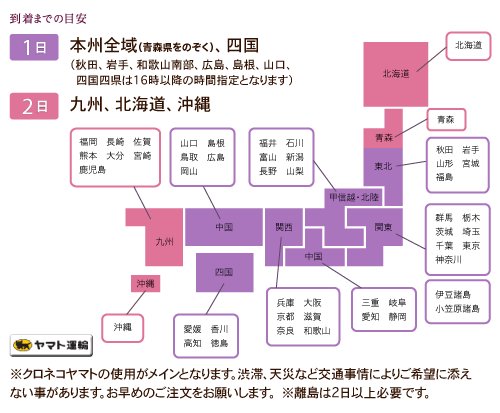 発送日から到着までの目安